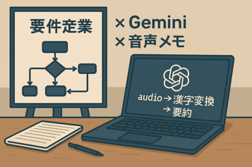 Gemini x 音声メモ